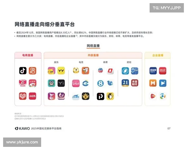 数字媒体新浪潮:社交平台如何塑造未来的社交互动与信息传播 数字媒体新浪潮:社交平台如何塑造未来的社交互动与信息传播